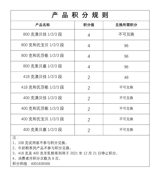 VIP888·(中国区)有限公司官网