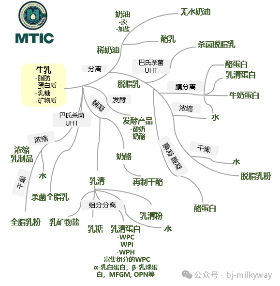 VIP888·(中国区)有限公司官网