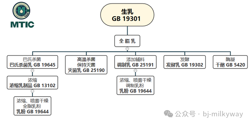 VIP888·(中国区)有限公司官网