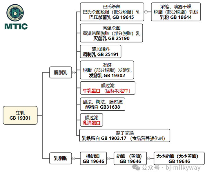 VIP888·(中国区)有限公司官网