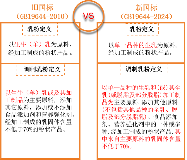 VIP888·(中国区)有限公司官网