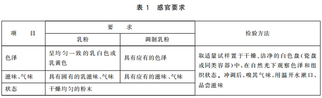 VIP888·(中国区)有限公司官网