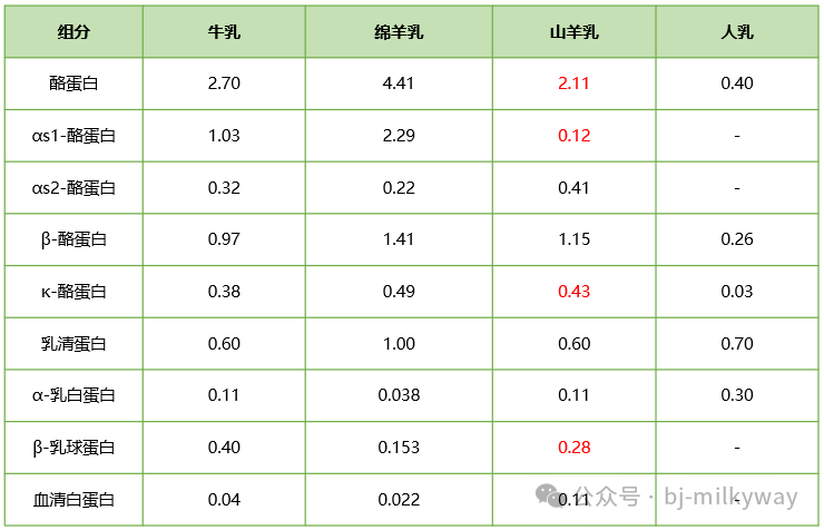 VIP888·(中国区)有限公司官网