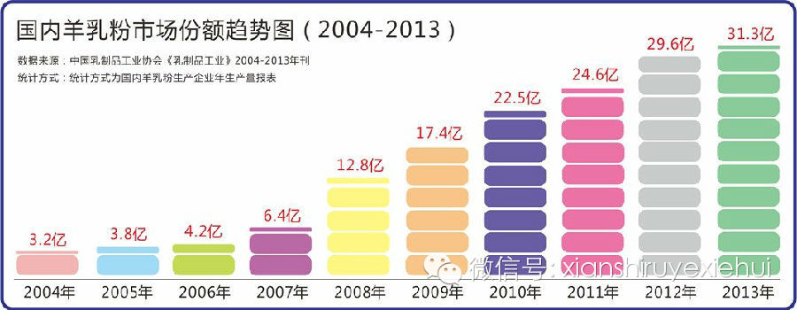 VIP888·(中国区)有限公司官网